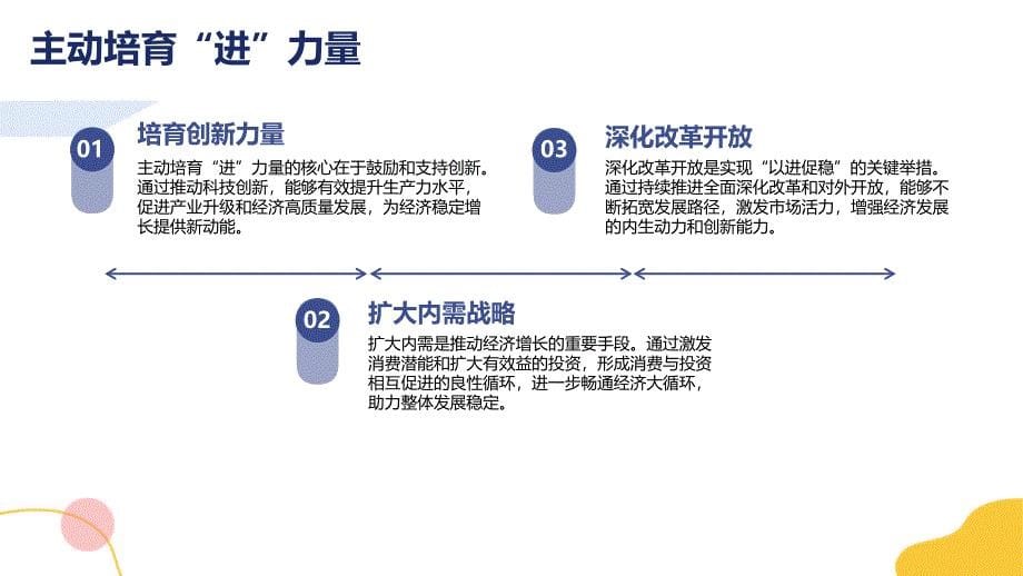 《稳中求进、以进促稳守正创新、先立后破系统集成、协同配合》专题讲座_第5页