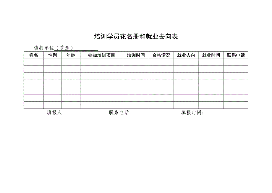 家政服务培训示范基地申报表_第2页