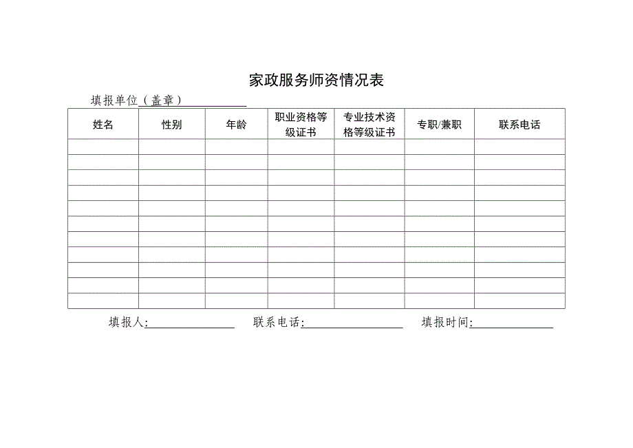 家政服务培训示范基地申报表_第3页