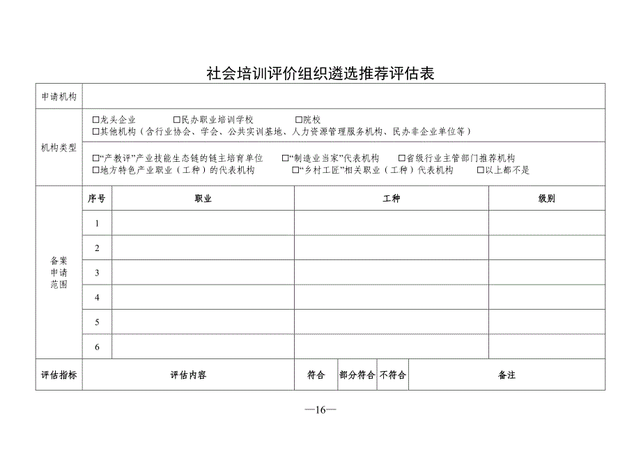 社会培训评价组织遴选推荐评估表_第1页