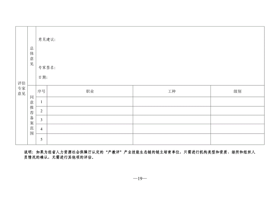 社会培训评价组织遴选推荐评估表_第4页