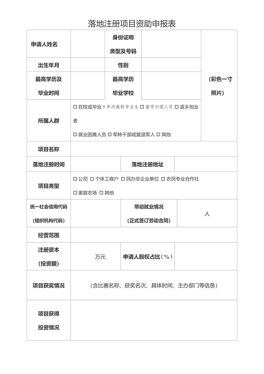 落地注册项目资助申报表_第1页