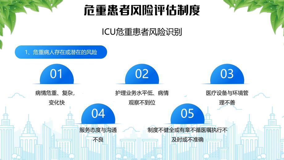 危重患者安全管理评估制度安全管理抢救制度检查制度监控指标_第4页