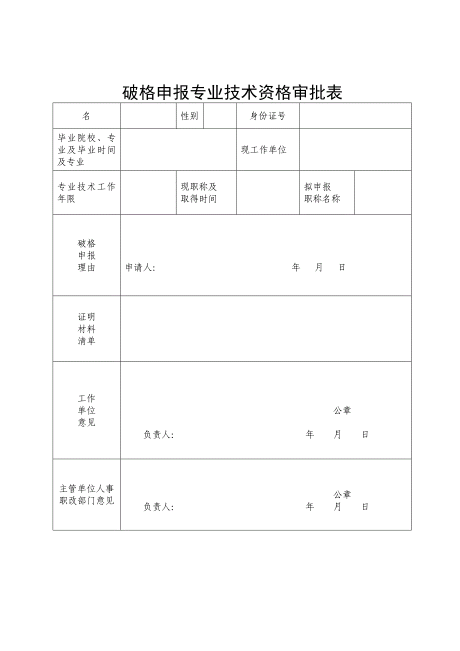 破格申报专业技术资格审批表_第1页