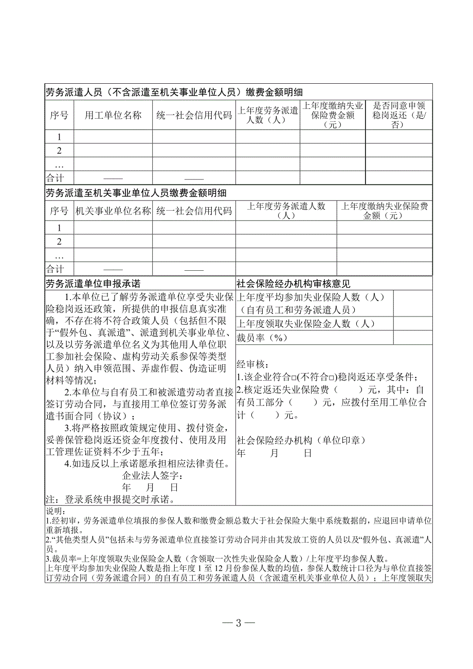 劳务派遣单位失业保险稳岗返还申报审核表（表样）_第2页