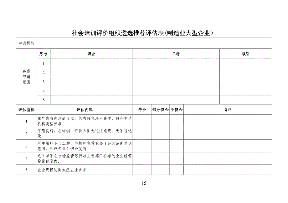 社会培训评价组织遴选推荐评估表（制造业大型企业）_第1页