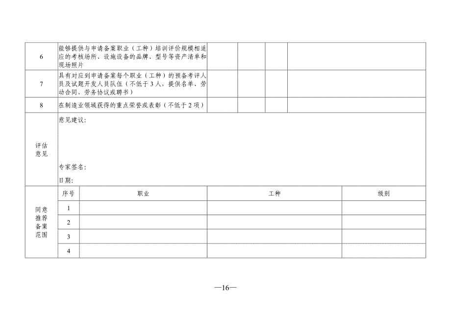 社会培训评价组织遴选推荐评估表（制造业大型企业）_第2页