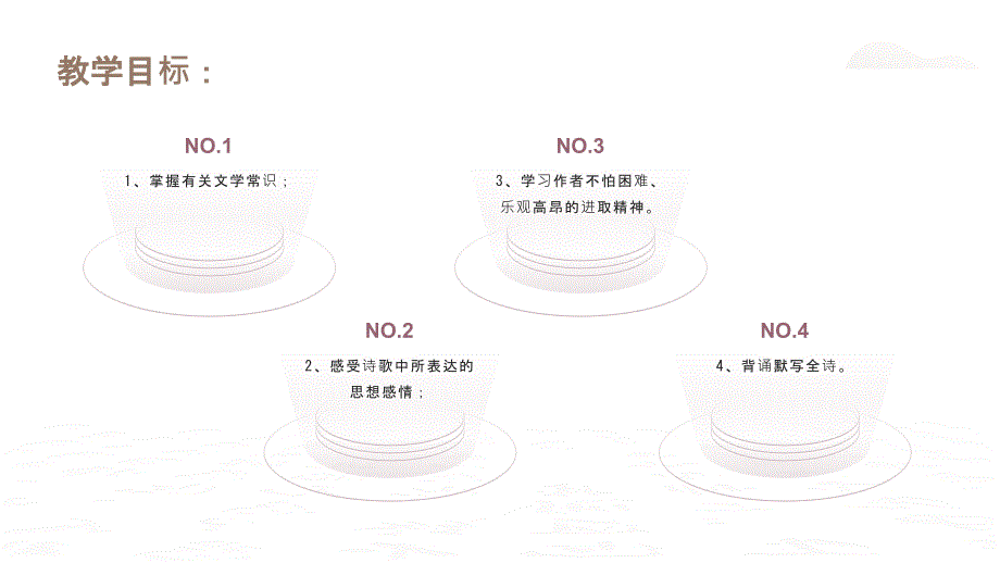 七年级语文《秋词》教学课件_第2页