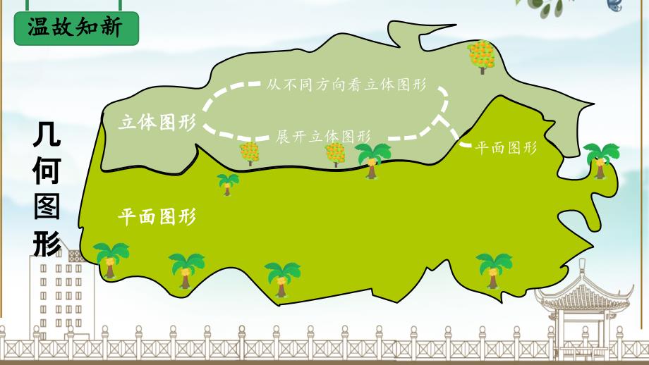 【初中数学】点、线、面、体++课件+2024-2025学年人教版数学七年级上册_第2页