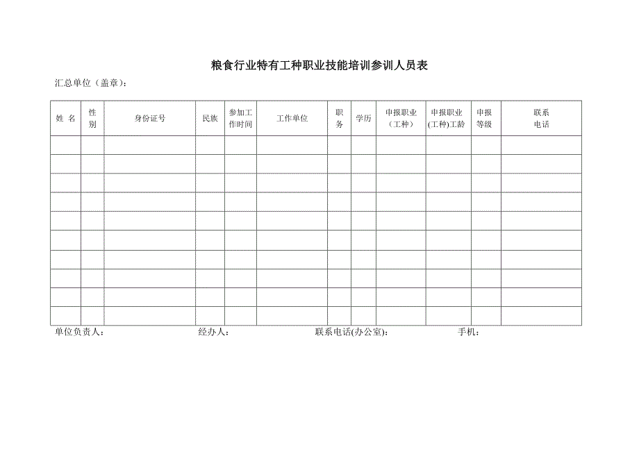 粮食行业特有工种职业技能培训参训人员表_第1页