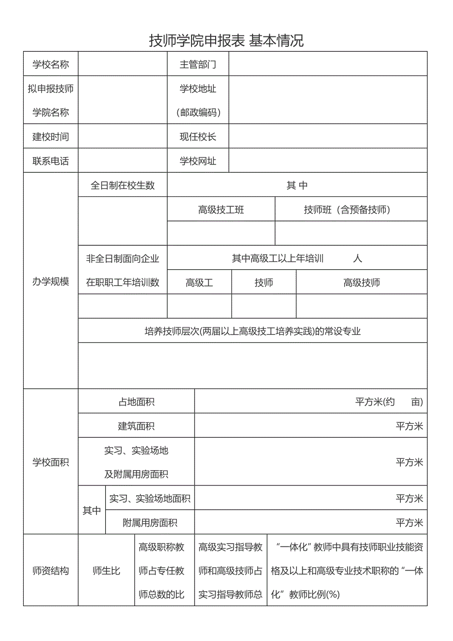 技师学院申报表 基本情况_第1页