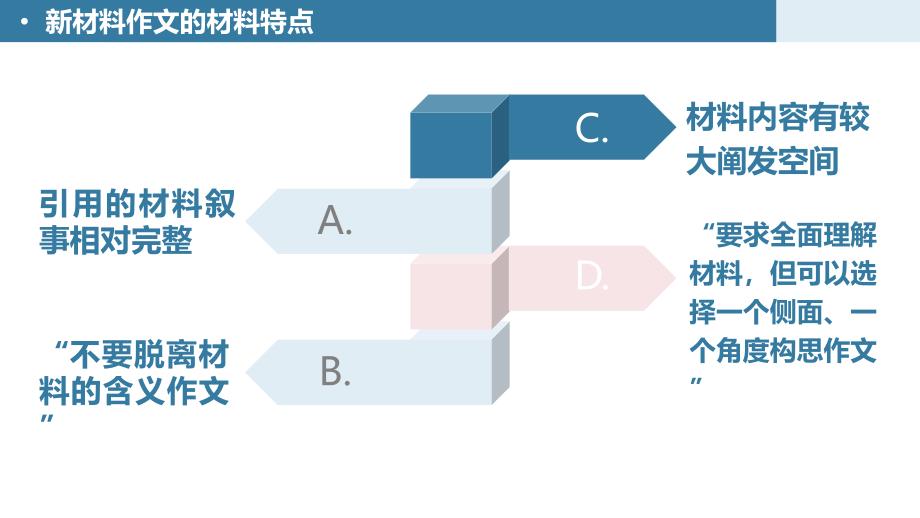 [+高中语文+]高考作文审题立意训练_第4页