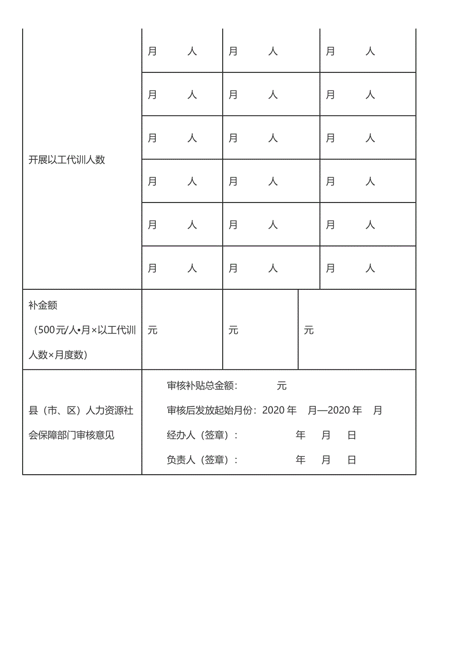 企业以工代训职业培训补贴申请表_第2页