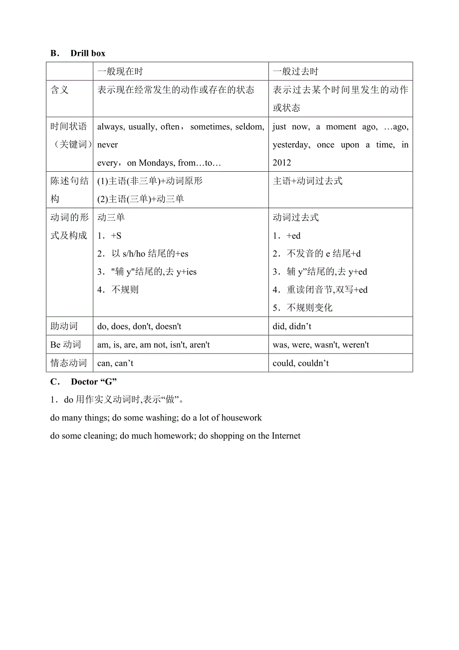 Unit4《Then and now 》-2024-2025学年六年级英语上学期期末重难知识点梳理（译林版三起）_第3页