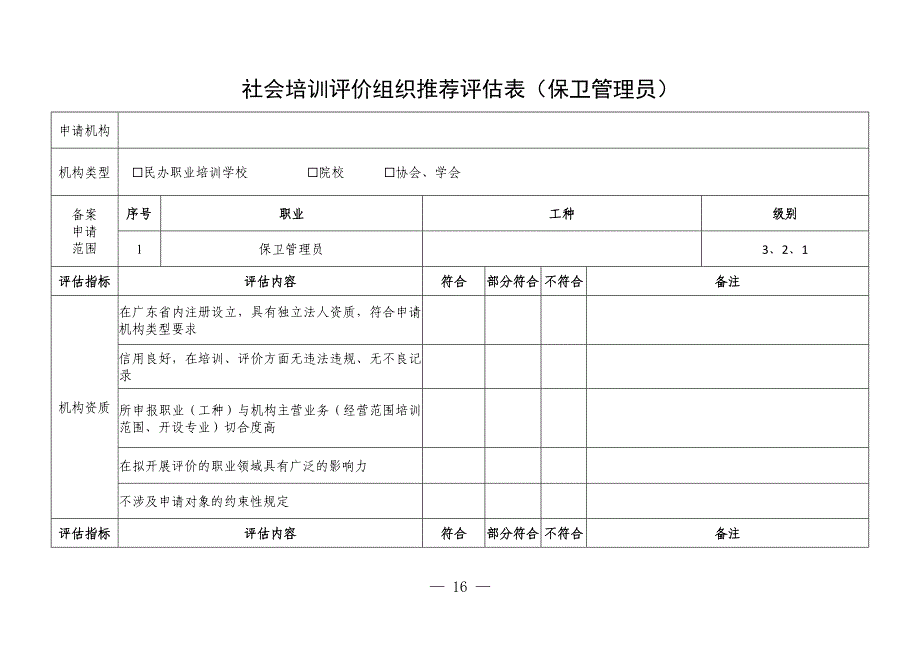 社会培训评价组织推荐评估表（保卫管理员）_第1页