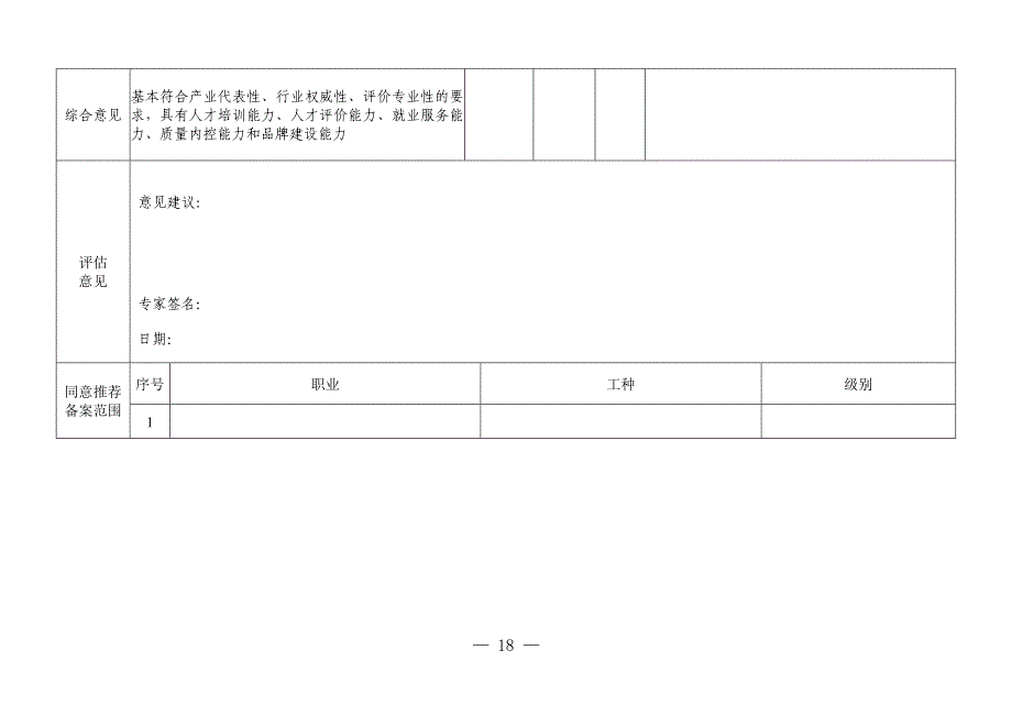 社会培训评价组织推荐评估表（保卫管理员）_第3页