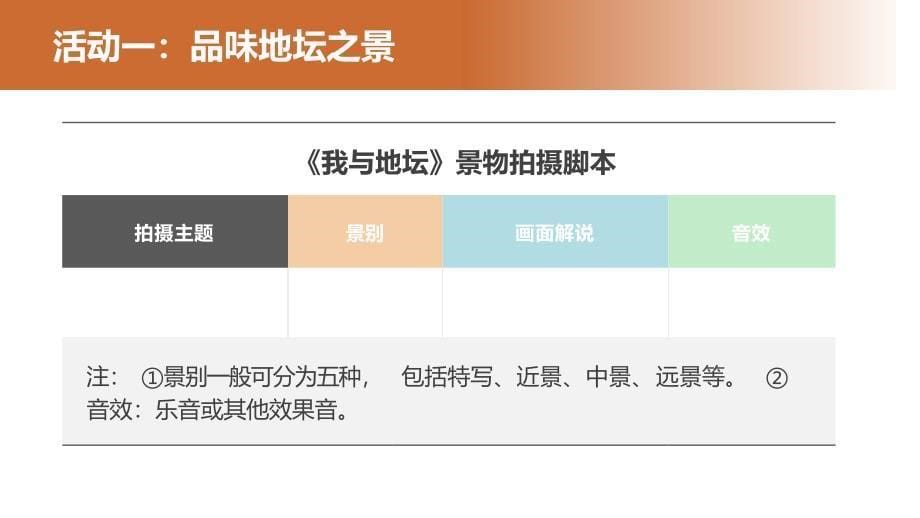 【统编版】语文必修《我与地坛史铁生》优质课（18张PPT）课件_第5页