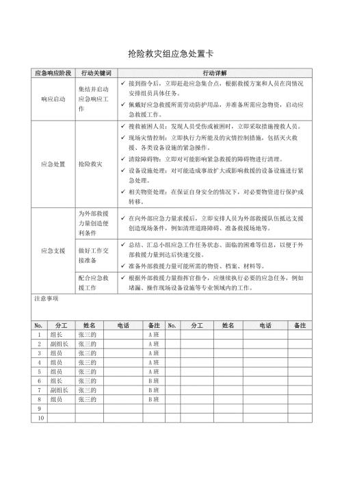 2023-抢险救灾组应急处置卡