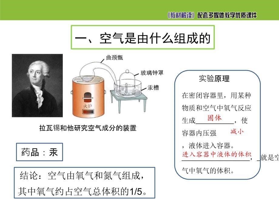 【初三化学人教版】2.1空气_第5页