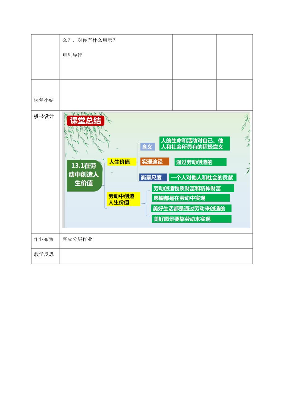 统编版（2024新版）七年级道德与法制上册第四单元13.2《在奉献中成就精彩人生》名师教案_第4页