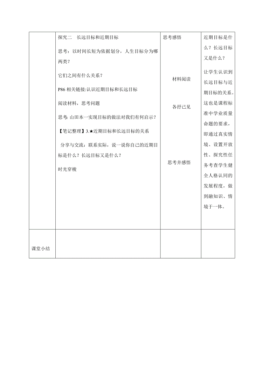 统编版（2024新版）七年级道德与法制上册第四单元11.1《探问人生目标》精品教案_第4页