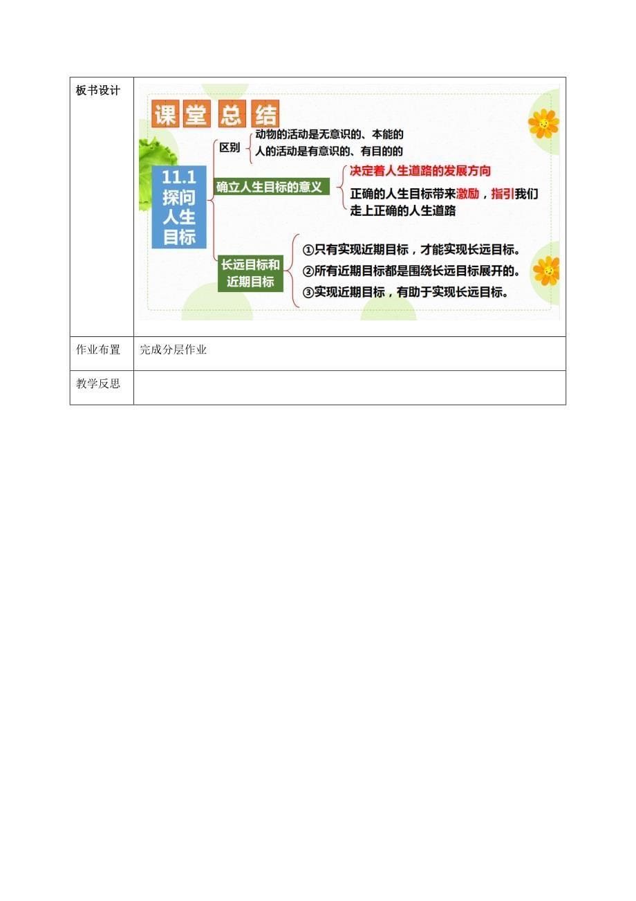 统编版（2024新版）七年级道德与法制上册第四单元11.1《探问人生目标》精品教案_第5页