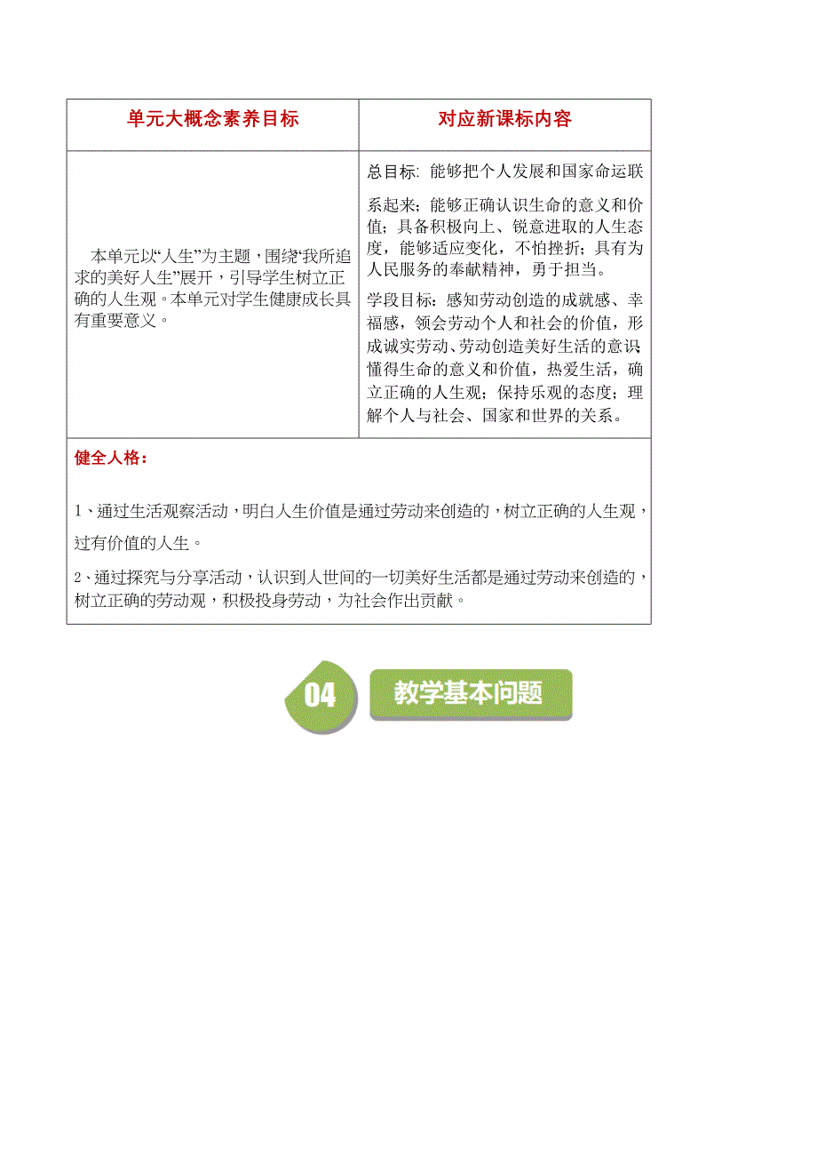 统编版（2024新版）七年级道德与法制上册第四单元第十三课《实现人生价值》名师教案汇编（含两个教案）_第2页