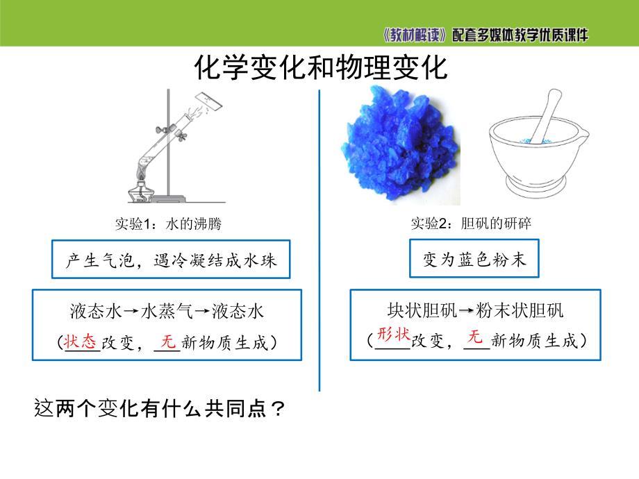 【初三化学人教版】1.1物质的变化和性质_第4页