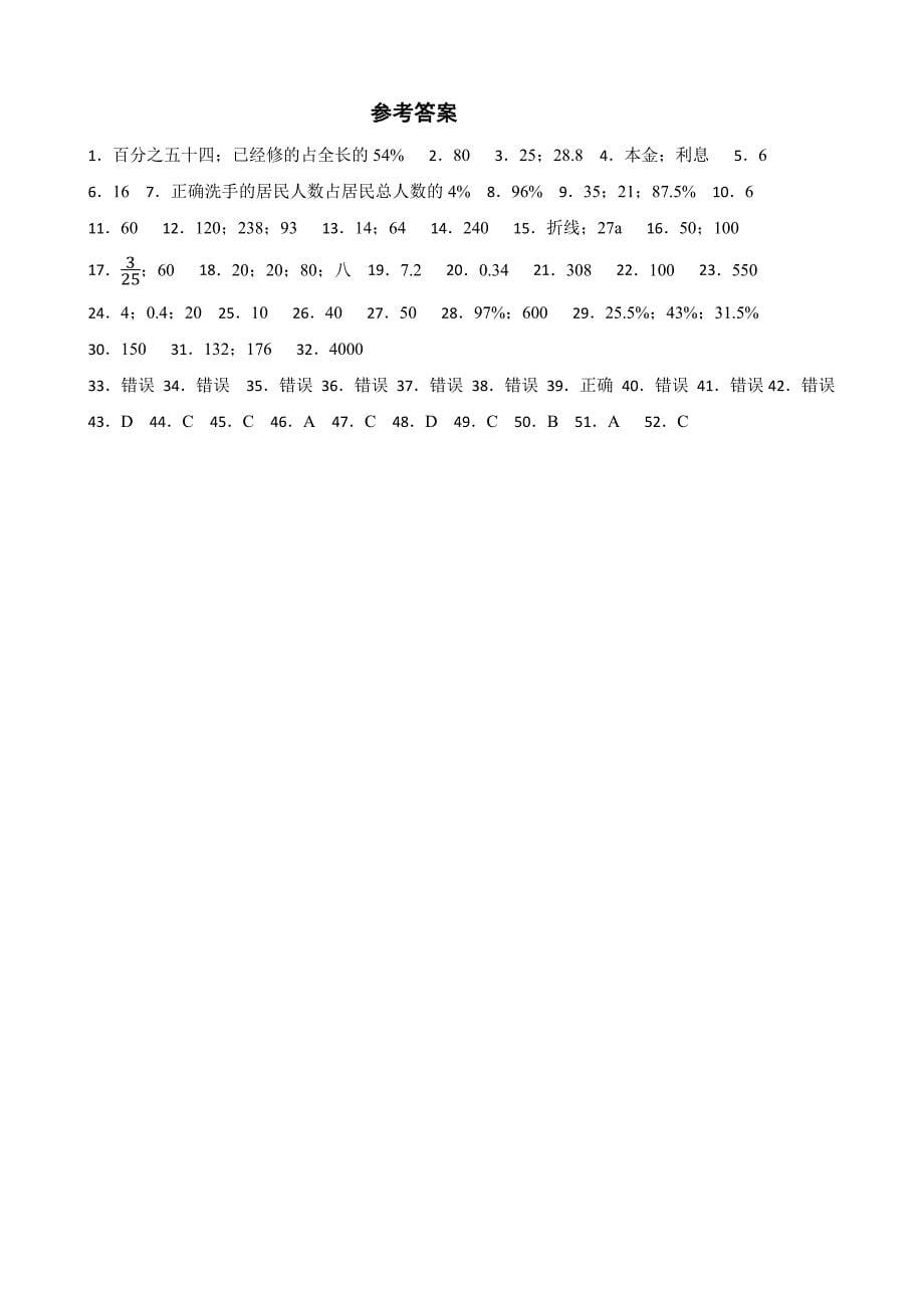 小考必做的1000道数学基础题-数的认识（百分数）_第5页