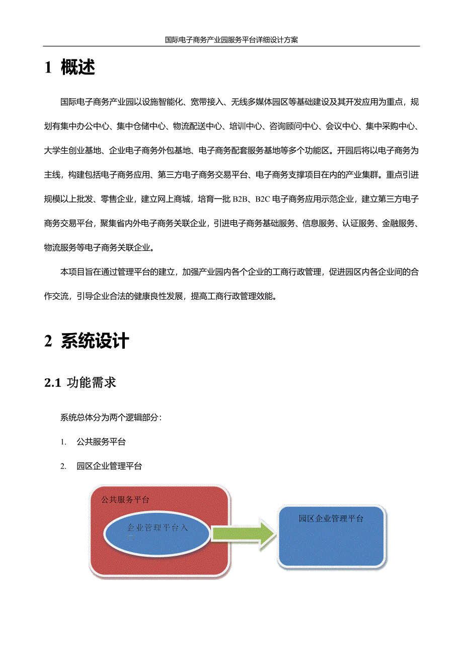 国际电子商务产业园服务平台详细设计方案_第3页