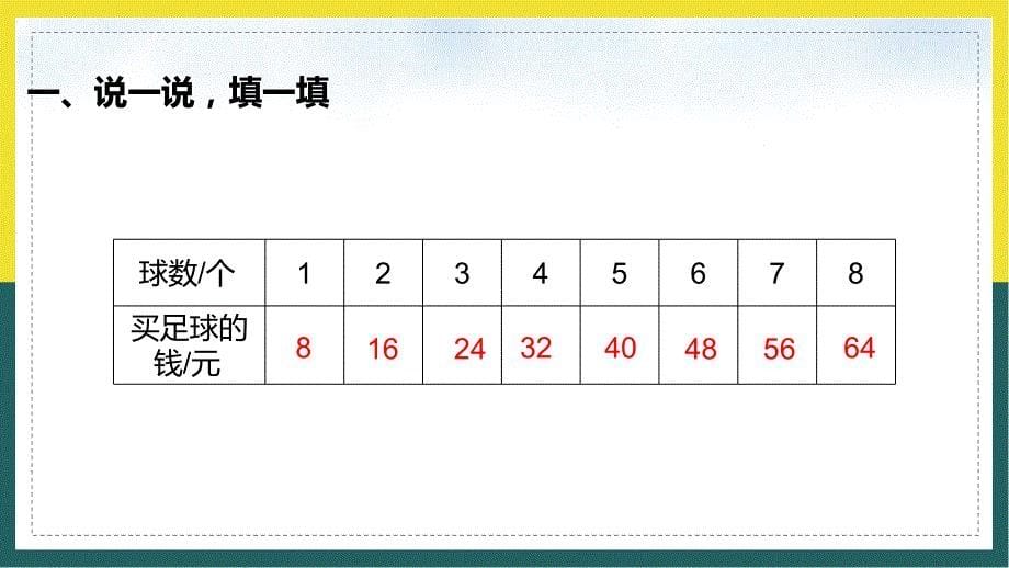 2025小学数学二年级上册课件6-9的乘法口诀_第5页