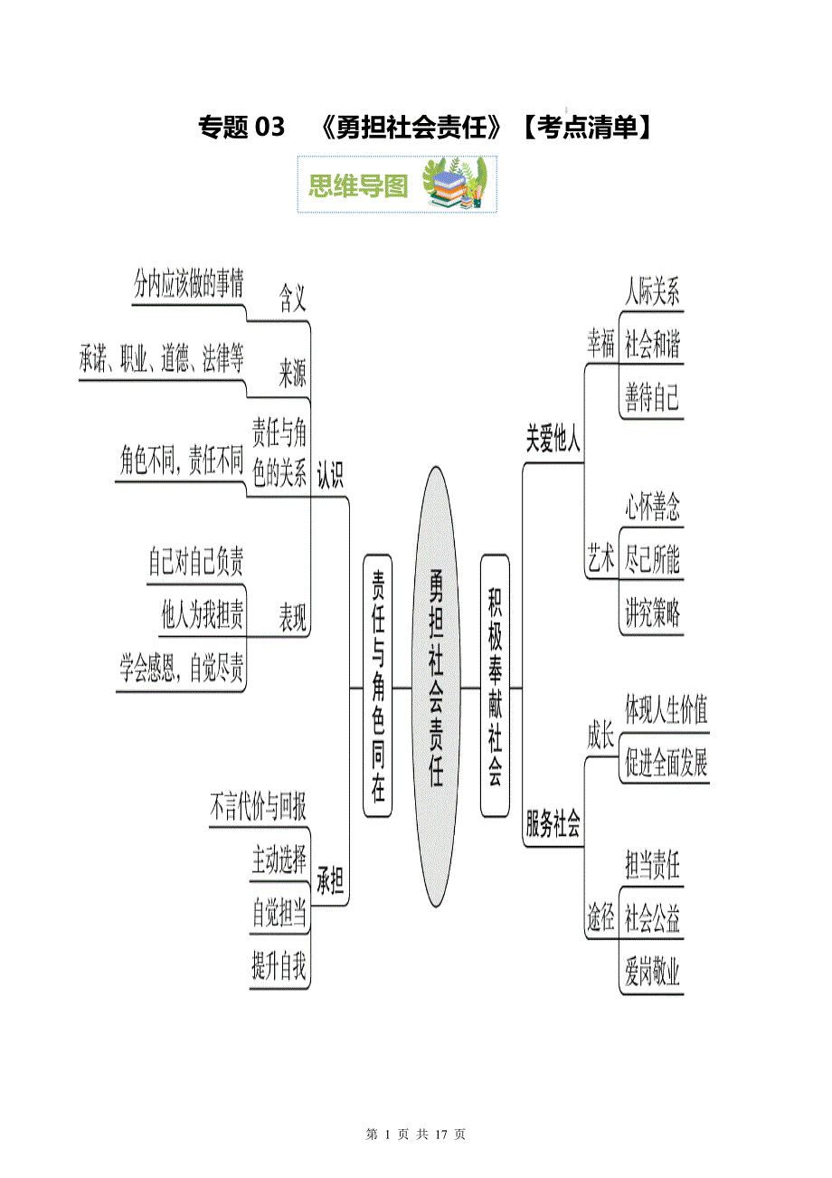 【八年级上册道德与法治】第三单元 勇担社会责任【期末考点清单】-期末考点大串讲_第1页