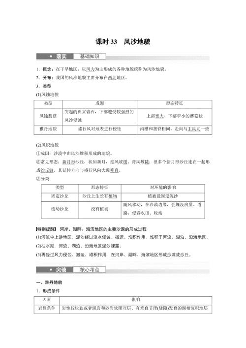 2024年高考地理一轮复习（新人教版） 第1部分　第5章　第4讲　课时33　风沙地貌