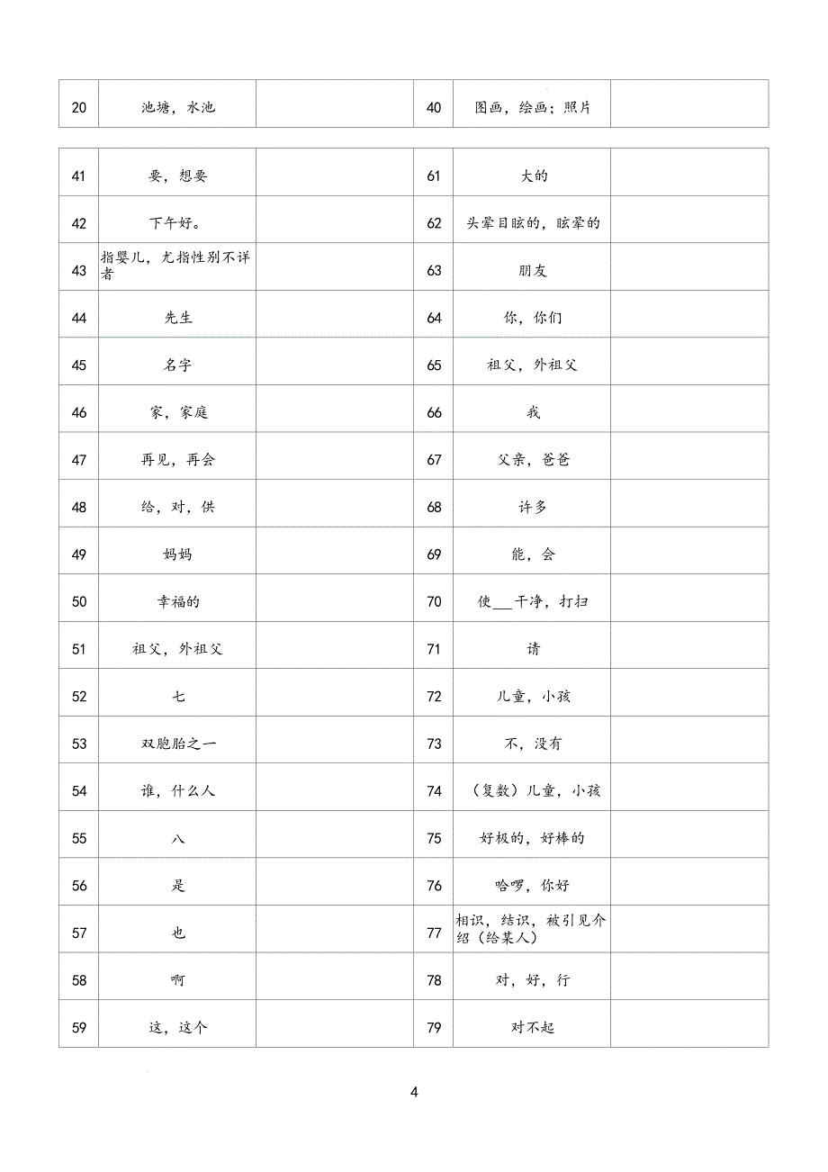 译林版（2024新版）三年级英语上册期末全册单词默写过关-乱序版_第2页