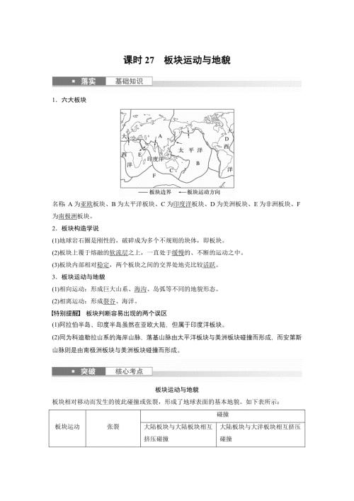 2024年高考地理一轮复习（新人教版） 第1部分　第5章　第2讲　课时27　板块运动与地貌