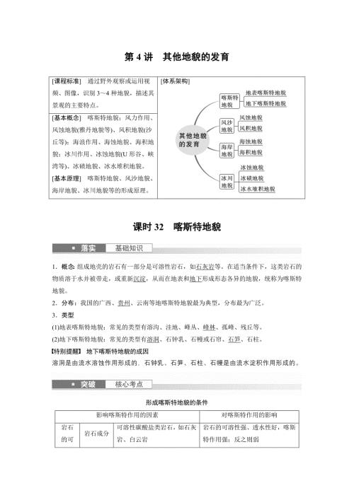 2024年高考地理一轮复习（新人教版） 第1部分　第5章　第4讲　课时32　喀斯特地貌