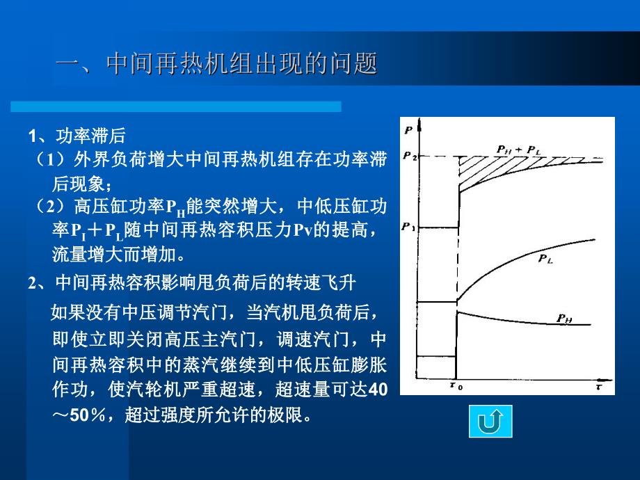 【汽轮机讲义课件】1.中间再热蒸汽汽轮机的调节_第2页