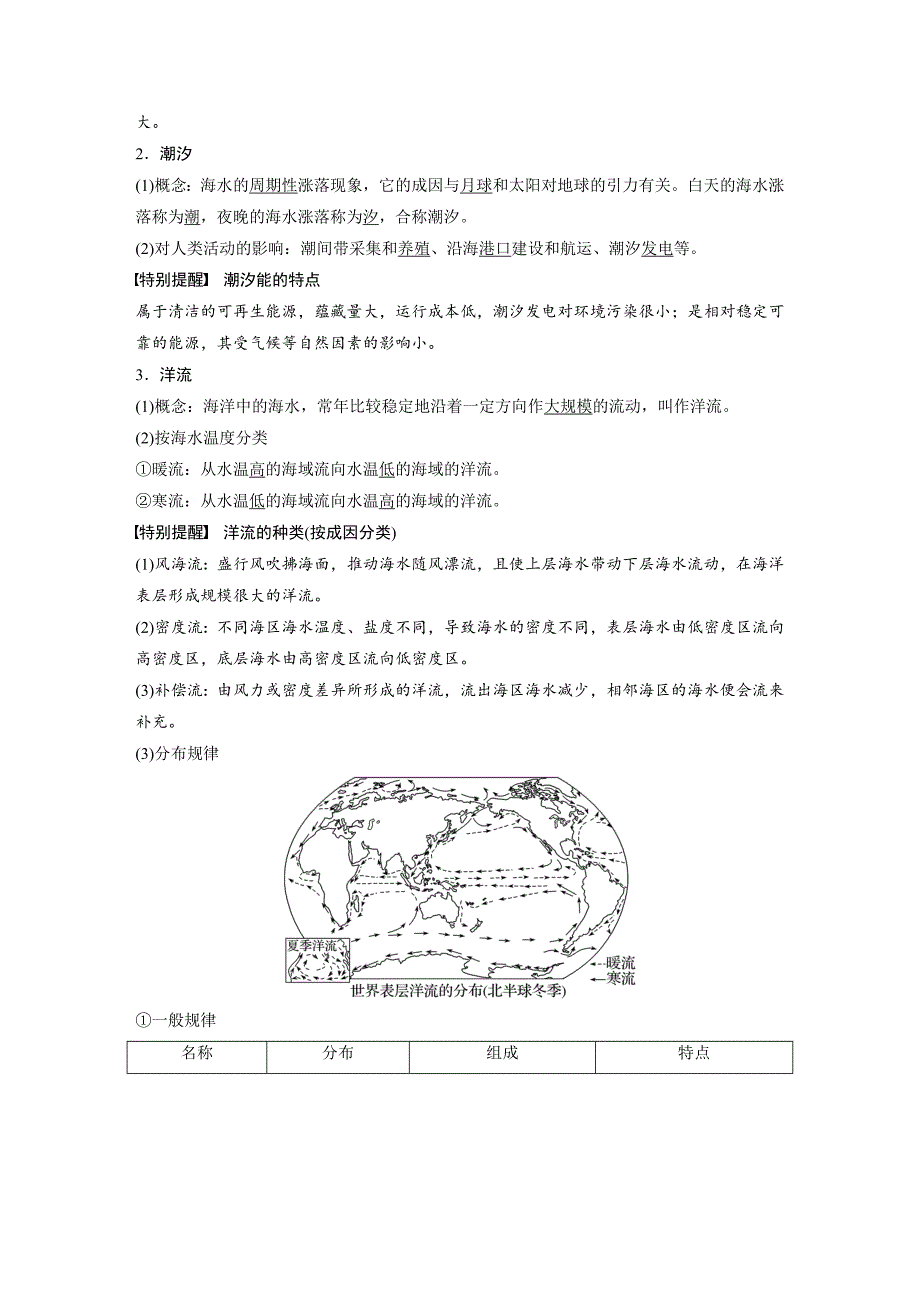 2024年高考地理一轮复习（新人教版） 第1部分　第4章　课时22　海水的运动_第2页