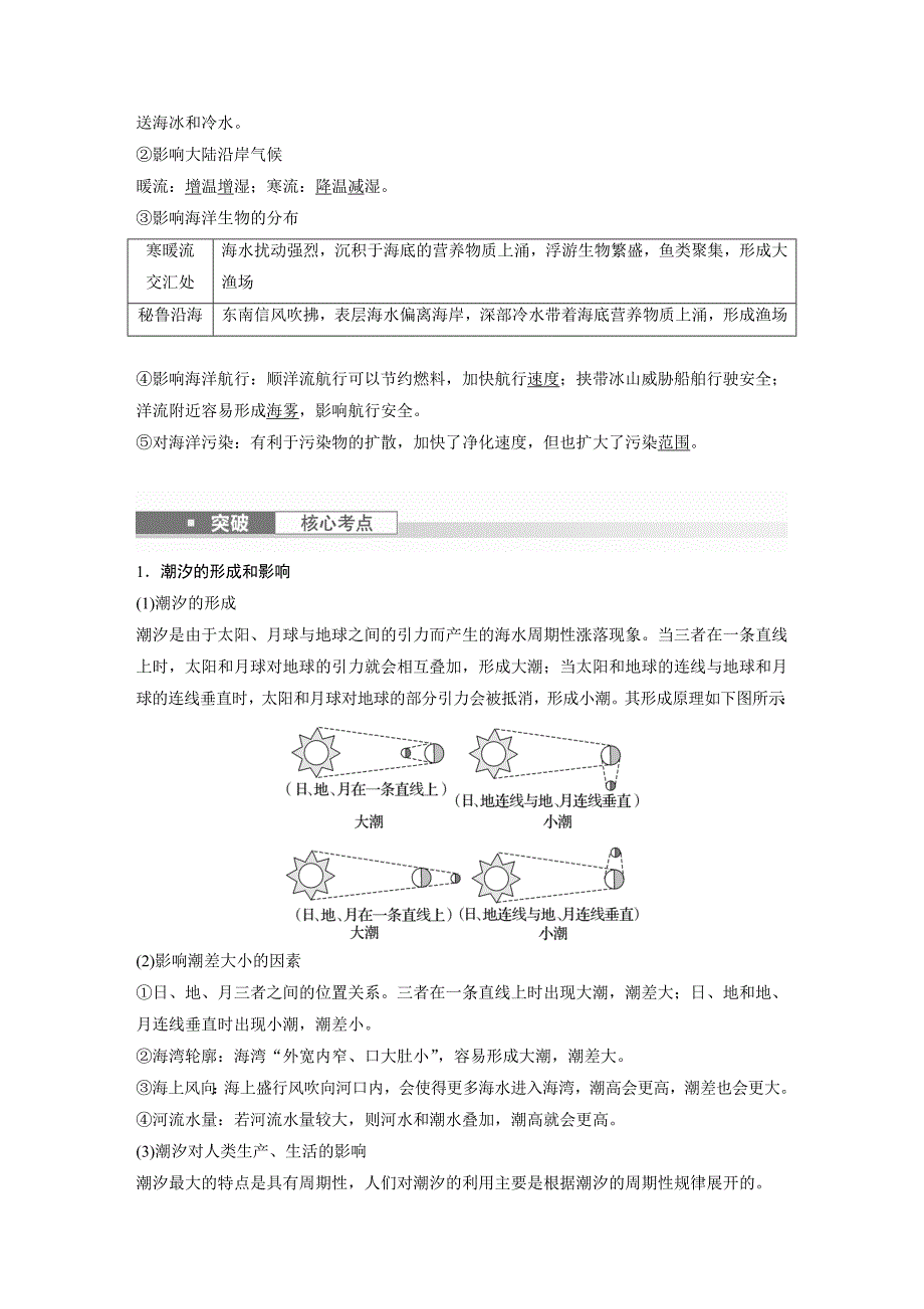 2024年高考地理一轮复习（新人教版） 第1部分　第4章　课时22　海水的运动_第4页