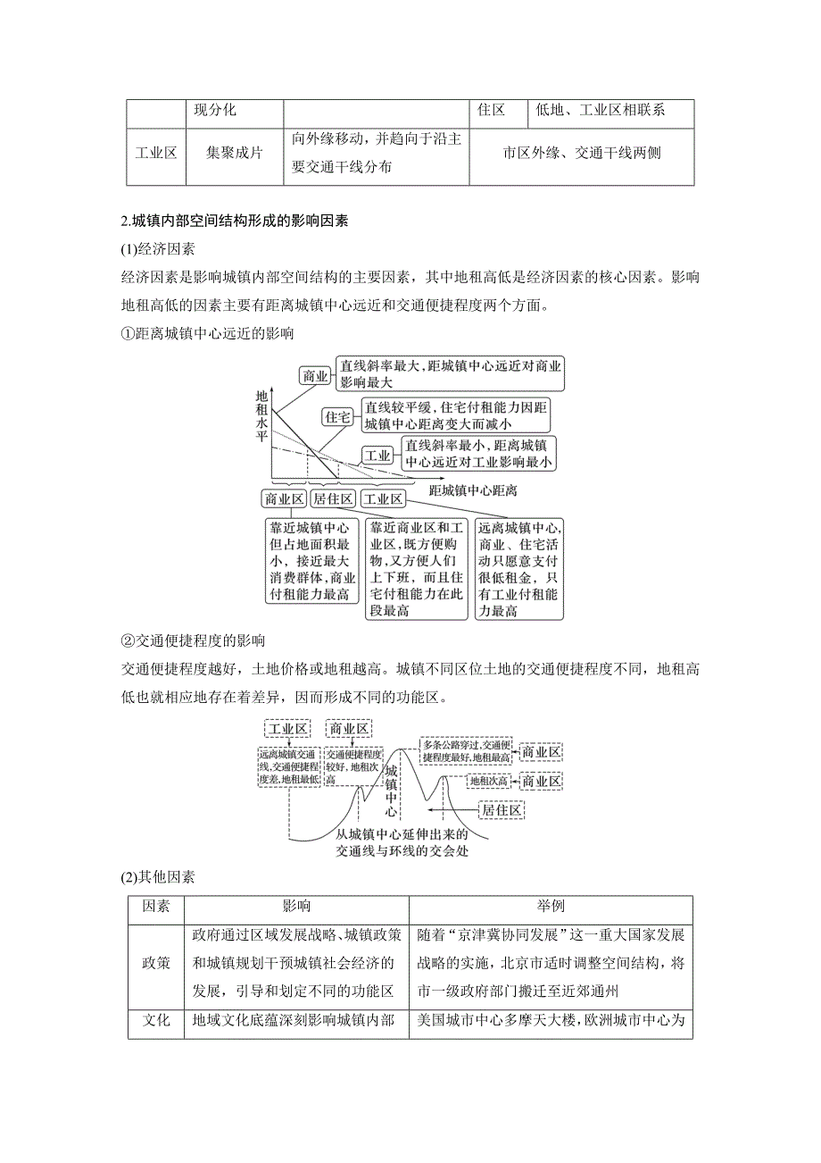 2024年高考地理一轮复习（新人教版） 第2部分　第2章　课时45　乡村和城镇空间结构_第3页