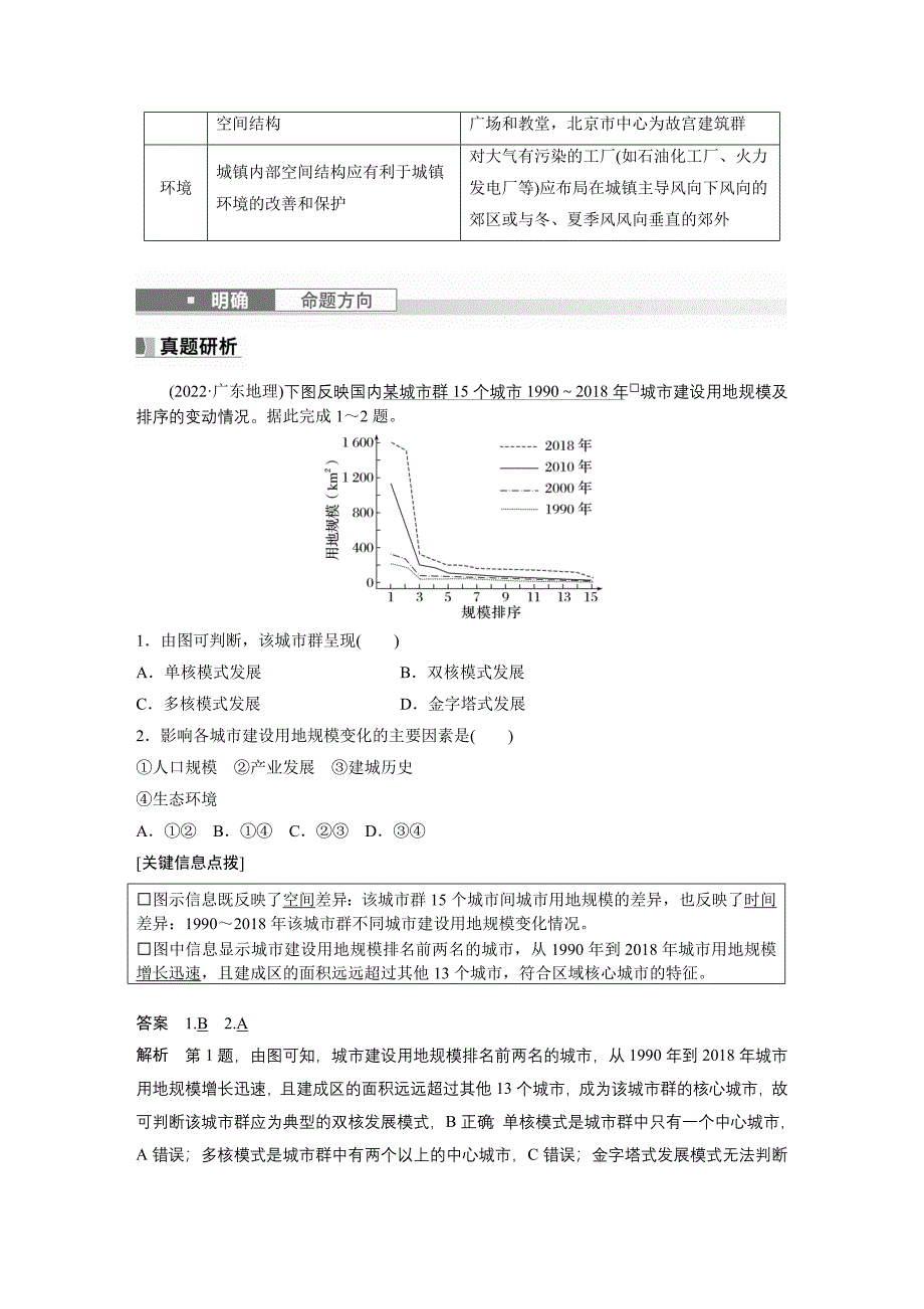 2024年高考地理一轮复习（新人教版） 第2部分　第2章　课时45　乡村和城镇空间结构_第4页