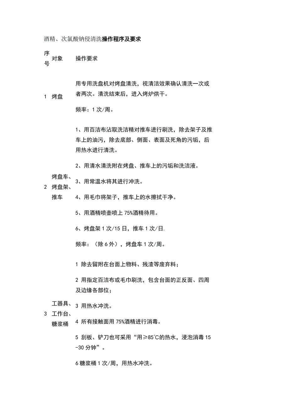 酒精、次氯酸钠侵清洗操作程序及要求_第1页