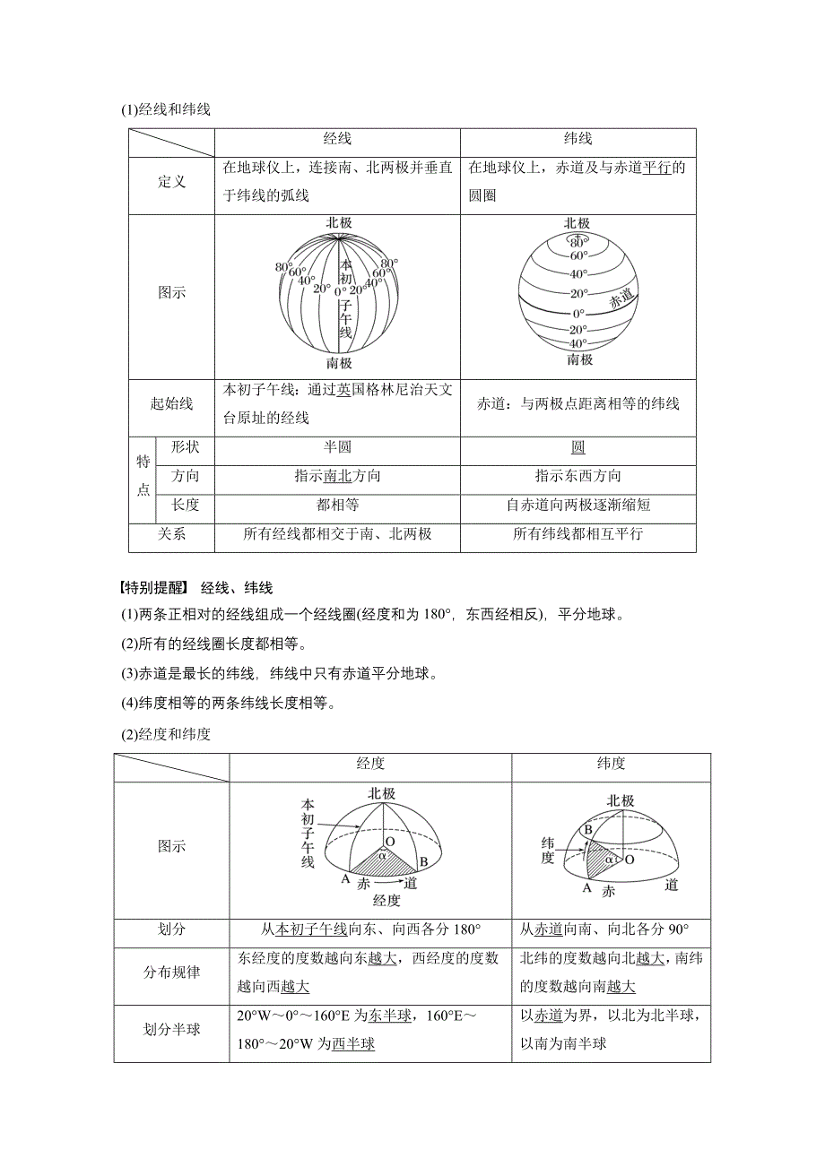 2024年高考地理一轮复习（新人教版） 第1部分　第1章　课时1　地球仪与地图_第2页