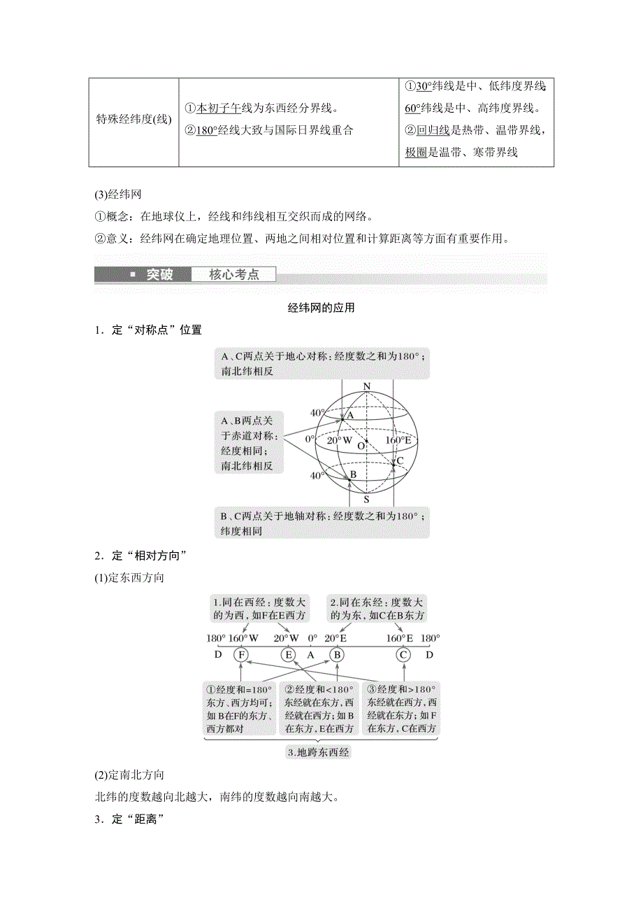 2024年高考地理一轮复习（新人教版） 第1部分　第1章　课时1　地球仪与地图_第3页