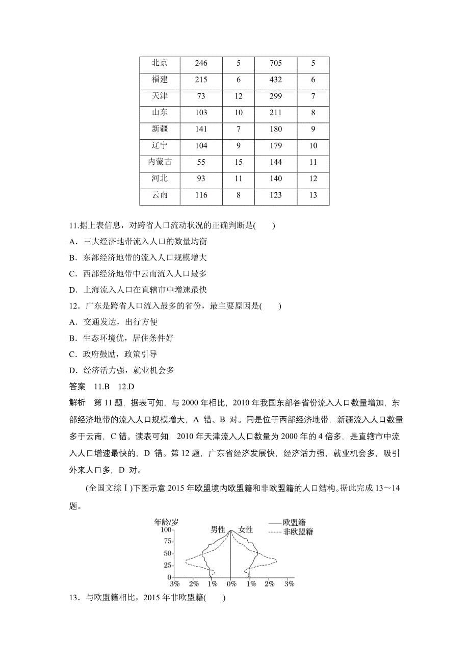 2024年高考地理一轮复习（新人教版） 第2部分　第1章　真题专练_第5页