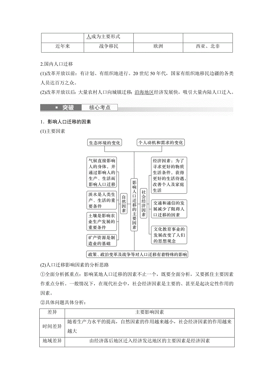 2024年高考地理一轮复习（新人教版） 第2部分　第1章　课时44　人口迁移_第2页