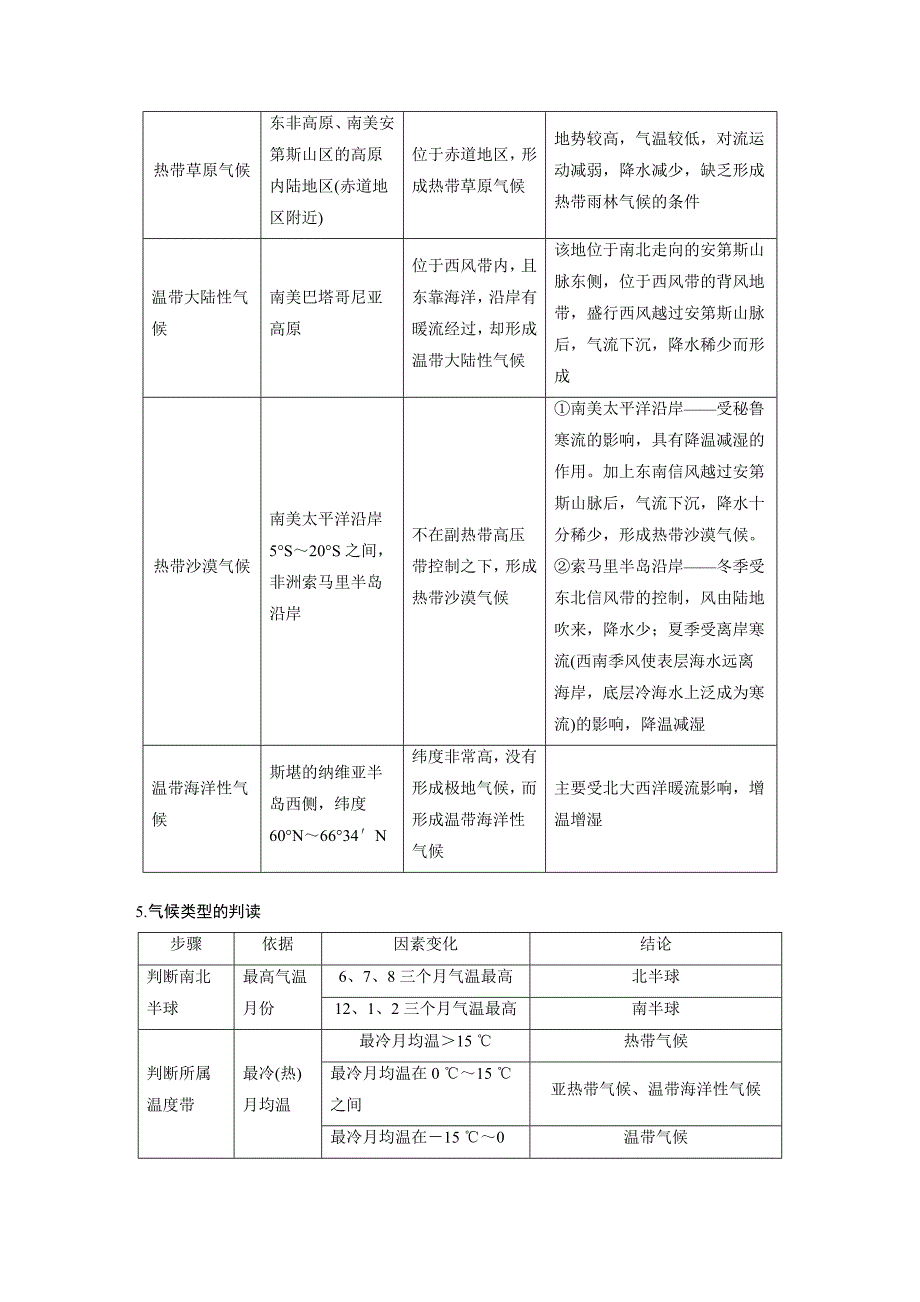 2024年高考地理一轮复习（新人教版） 第1部分　第3章　第4讲　课时19　世界主要气候类型_第3页