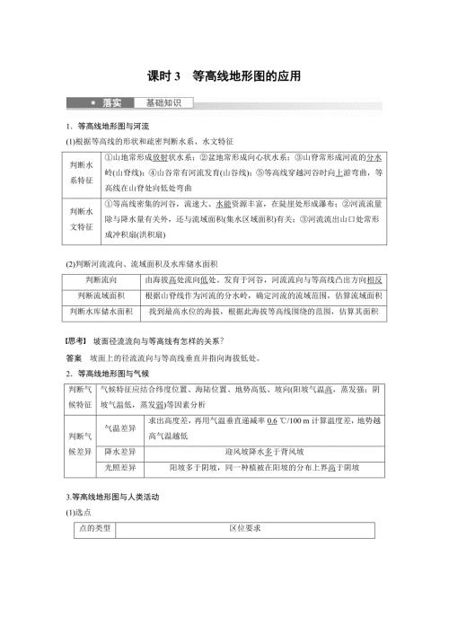 2024年高考地理一轮复习（新人教版） 第1部分　第1章　课时3　等高线地形图的应用