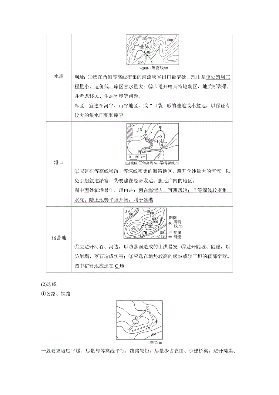 2024年高考地理一轮复习（新人教版） 第1部分　第1章　课时3　等高线地形图的应用_第2页