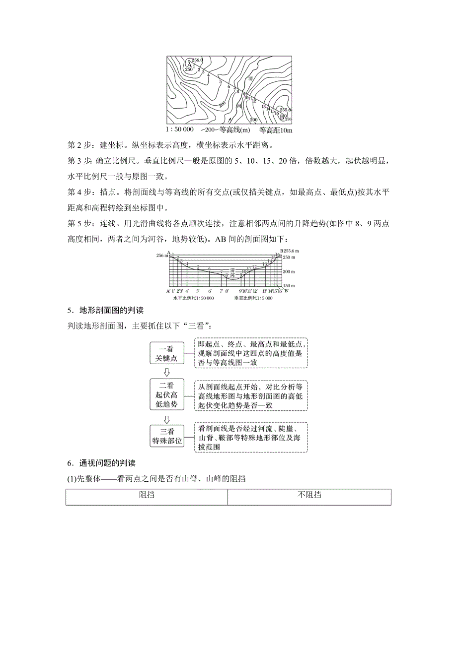 2024年高考地理一轮复习（新人教版） 第1部分　第1章　课时3　等高线地形图的应用_第4页